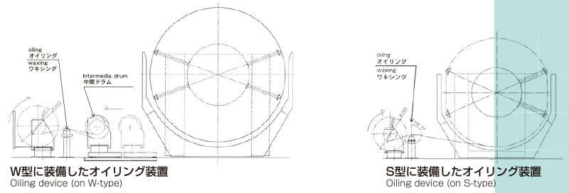 NAS140 / NAS-300：Products : Suzuki Warper Ltd